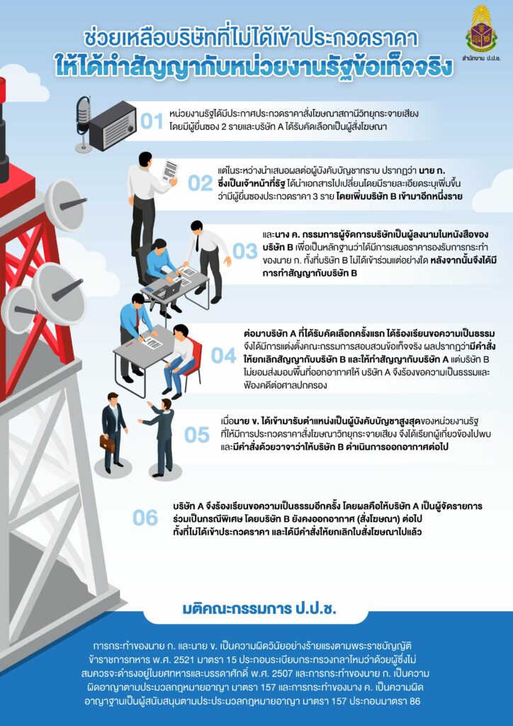 http://fbfb7f6ff348393cfe6f32ae9ac0f1a8-1